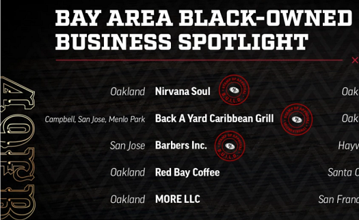 Member Spotlight: 49ers Elevate Bay Area Black-Owned Businesses image